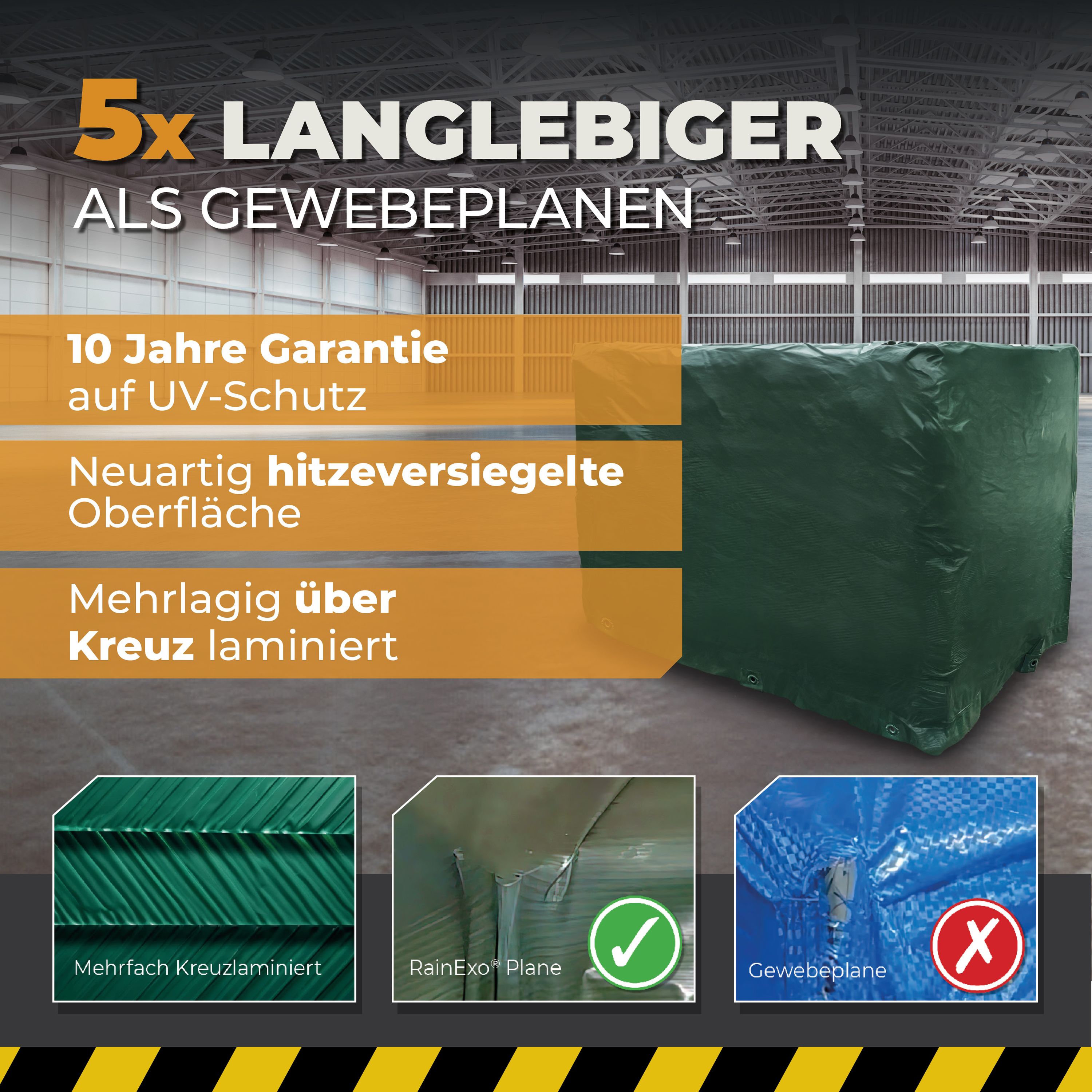 Abdeckhaube für Gitterbox Grün 120g/m² 125x85x98cm