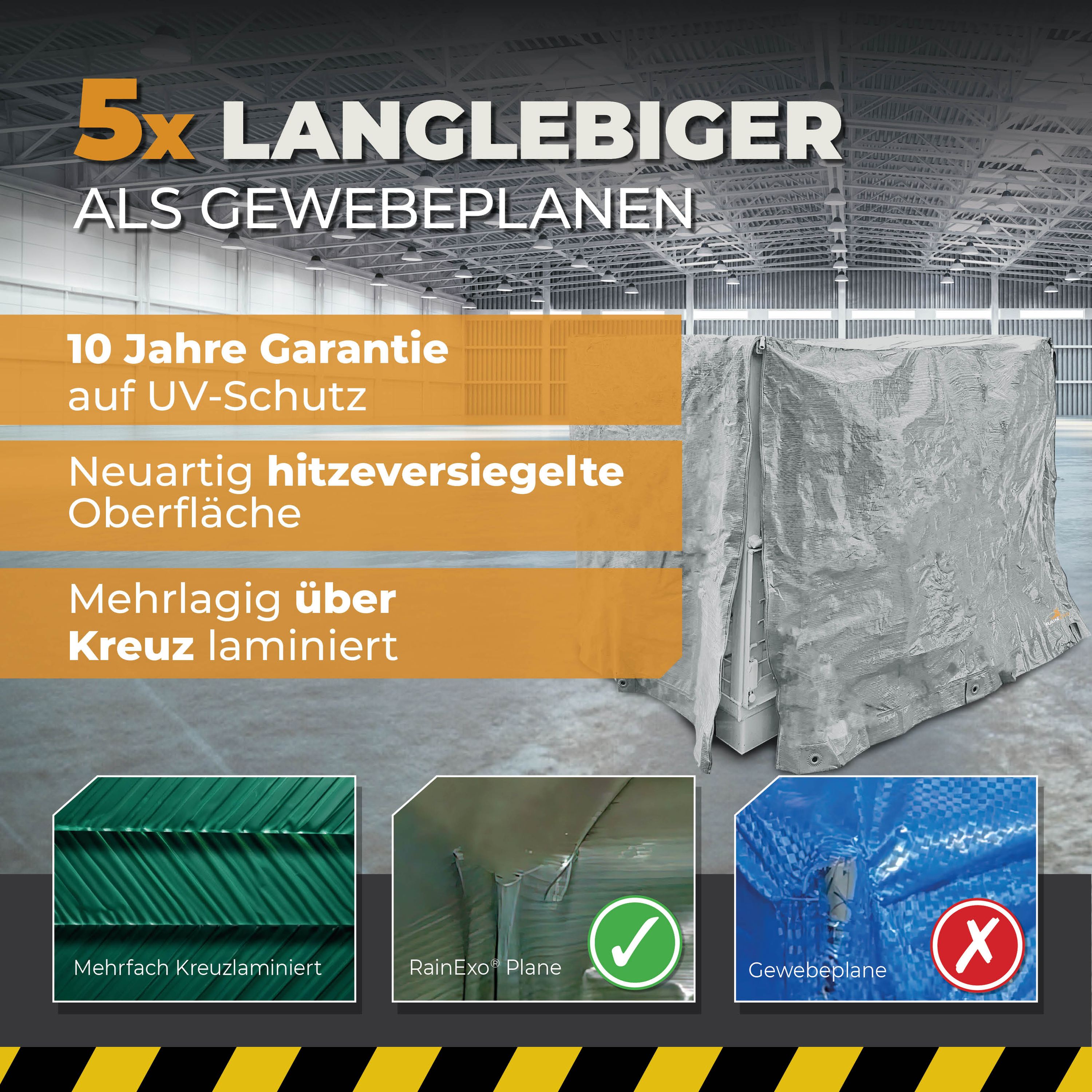 Abdeckhaube für Gitterbox mit Reißverschluss Silber 120g/m² 125x85x98cm