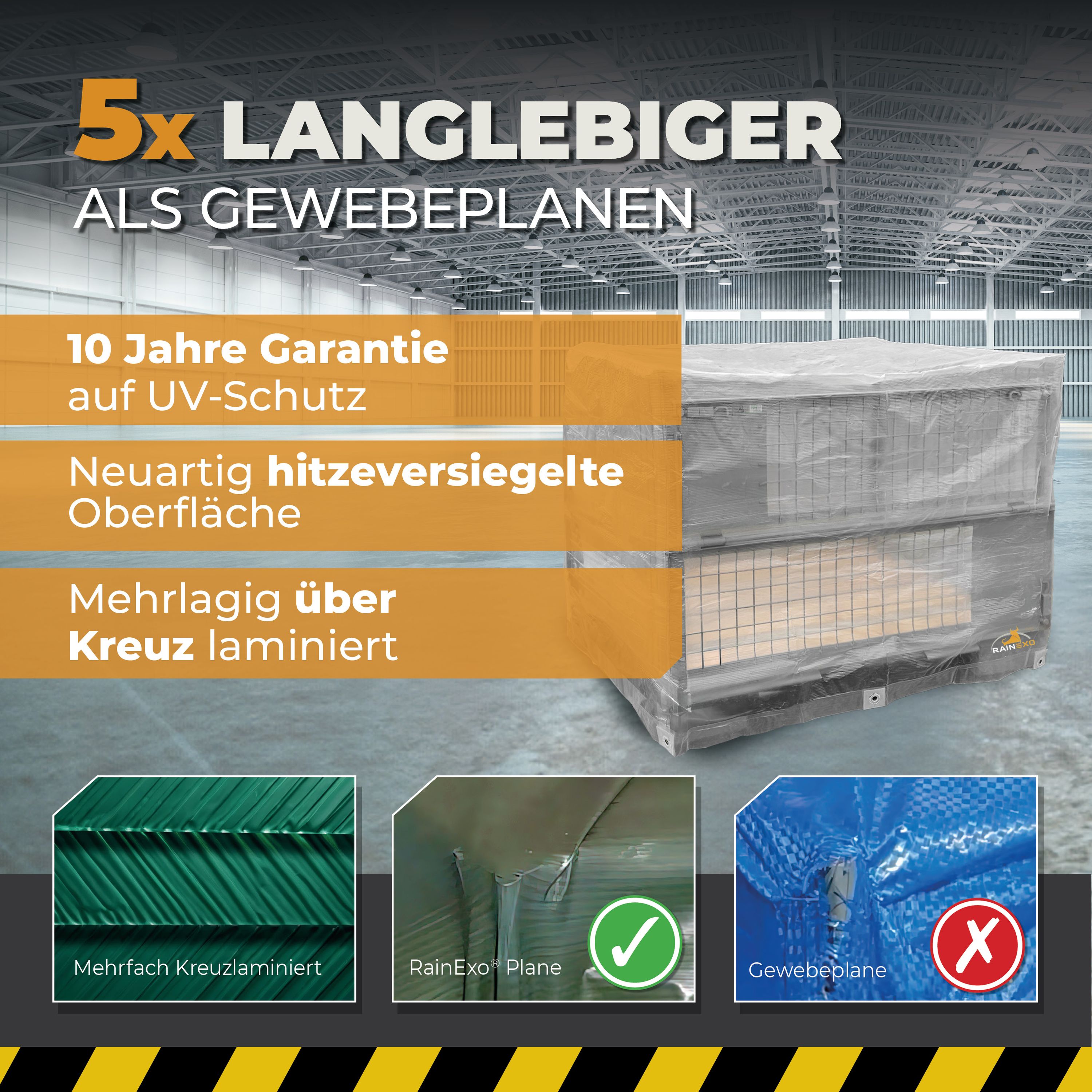Abdeckhaube für Gitterbox Transparent 120g/m² 125x85x98cm