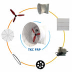 TKC FRP - Profi Hochleistungsventilator, Abluftventilator aus GFK, FRP & Edelstahl, 48.000 m³/h