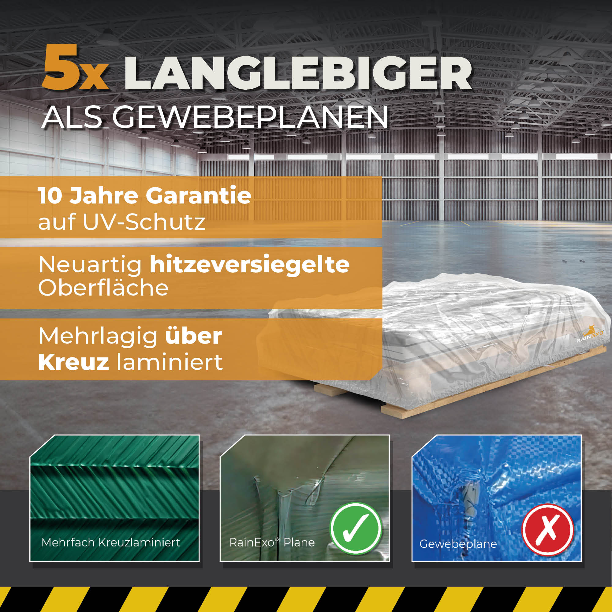 Palettenhaube in Transparent 120g/m² 125x85x30cm